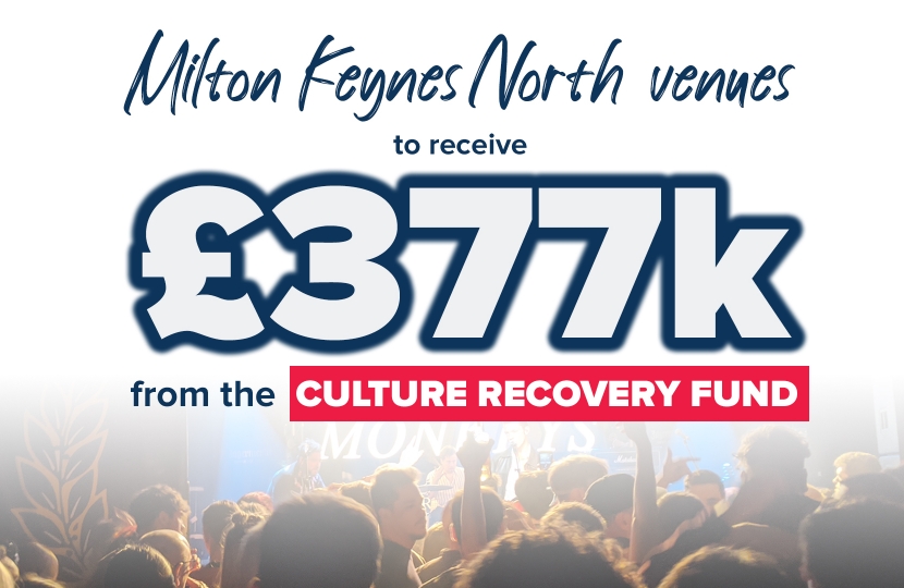 Culture Recovery Fund