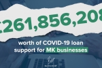 Business loans support graphic