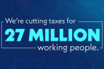 A graphic reading "We're cutting taxes for 27 million working people"