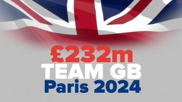 Team GB Funding