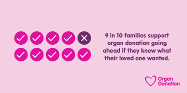 organ donations