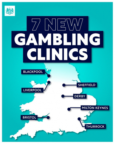 New Gambling Clinics